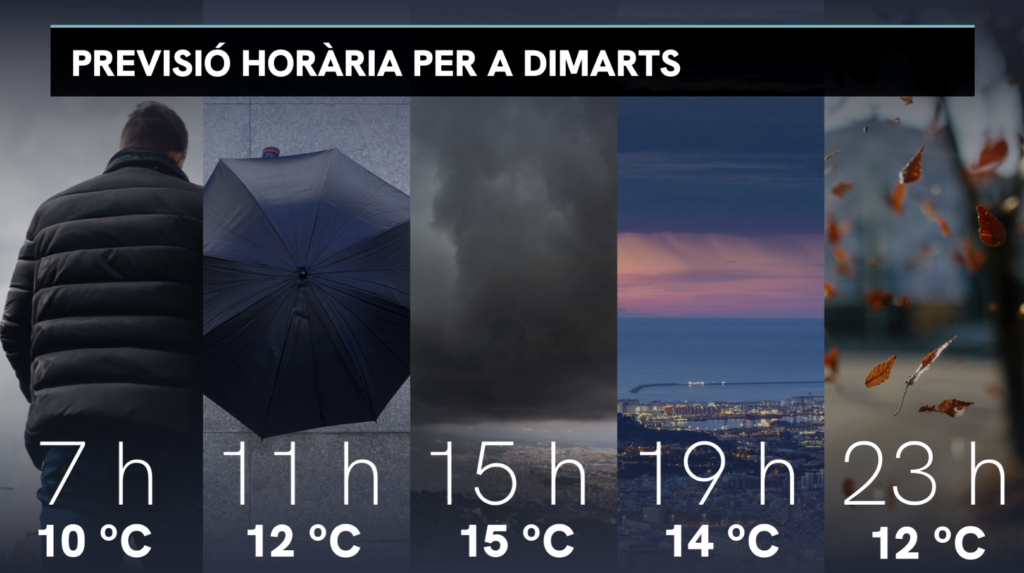 Temps britànic: dimarts gris, força ventós i amb algun plugim |