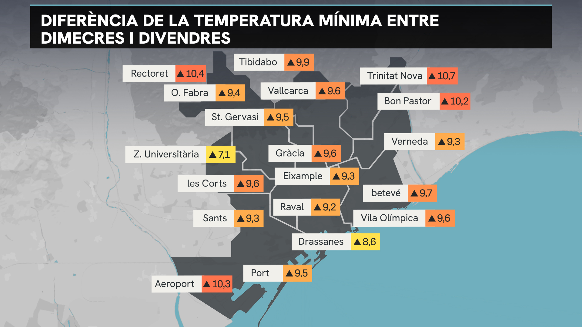 diferència temperatura hivern gener 2026