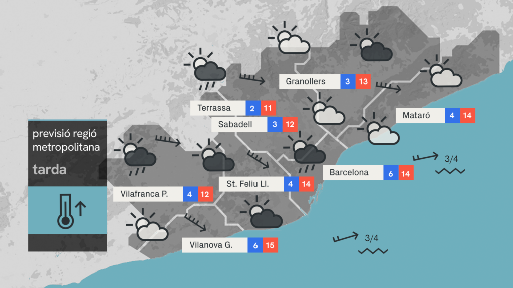 temps-barcelona-diumenge-25-gener-estones-sol-vent-intens-ruixat-ultima-hora