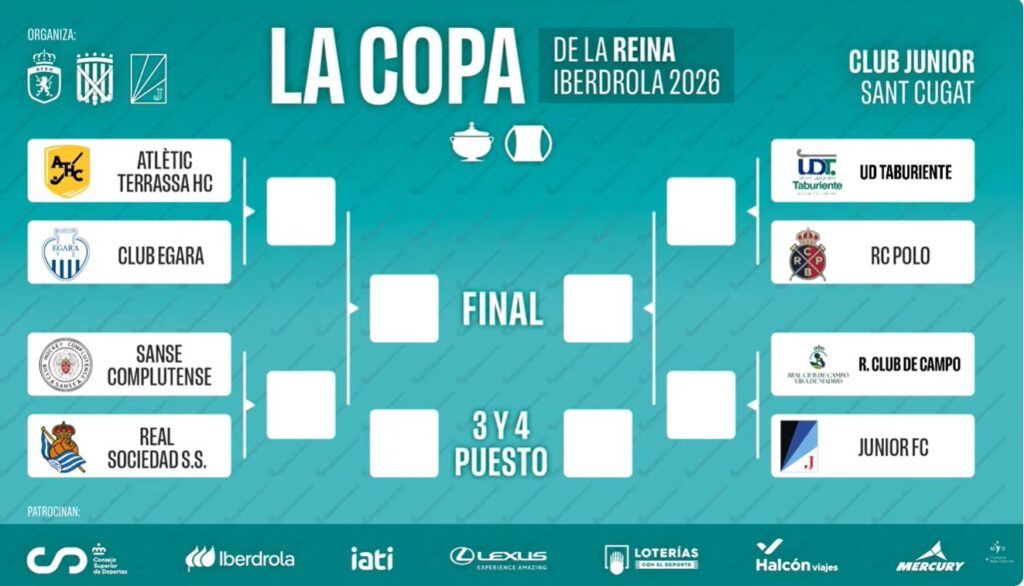 Definits els quadres de la Copa 2026 d'hoquei herba |