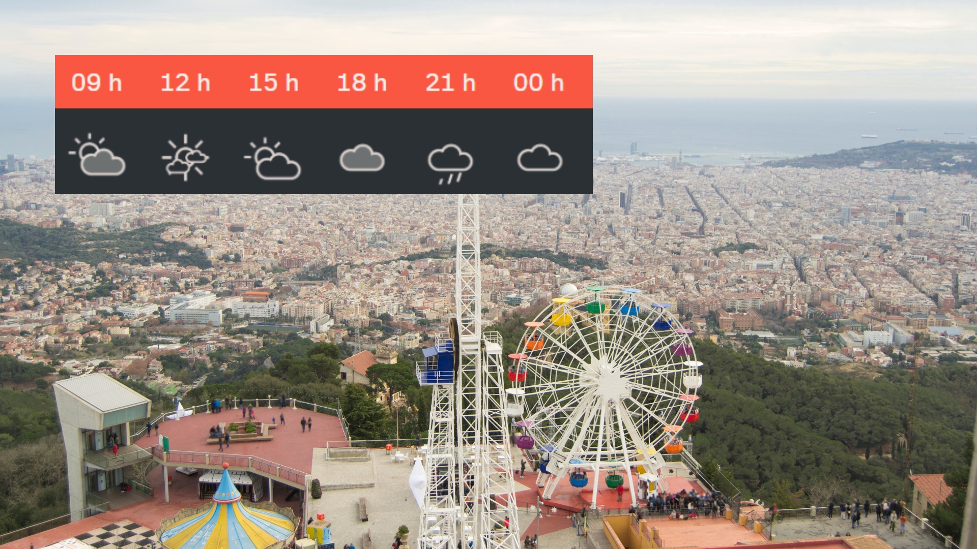 temps-barcelona-dimecres-21-sol-treva-fronts