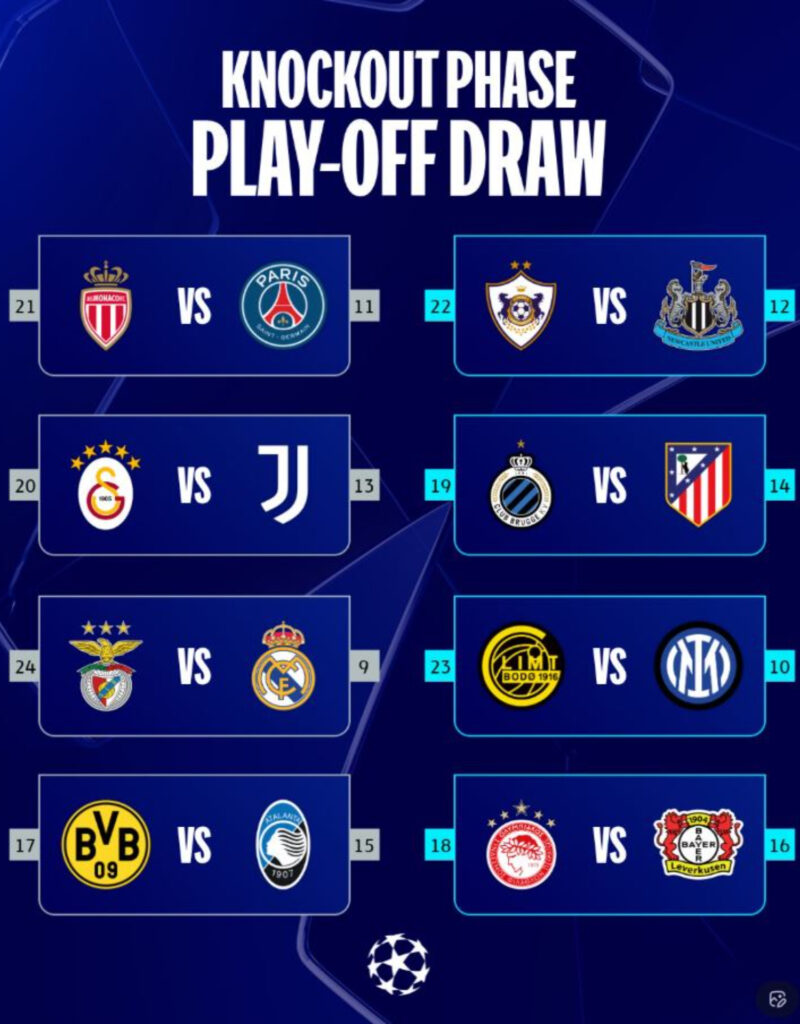 Mourinho tornarà al Santiago Bernabéu: el Reial Madrid s'enfrontarà al Benfica en el play-off | Champions League, FC Barcelona