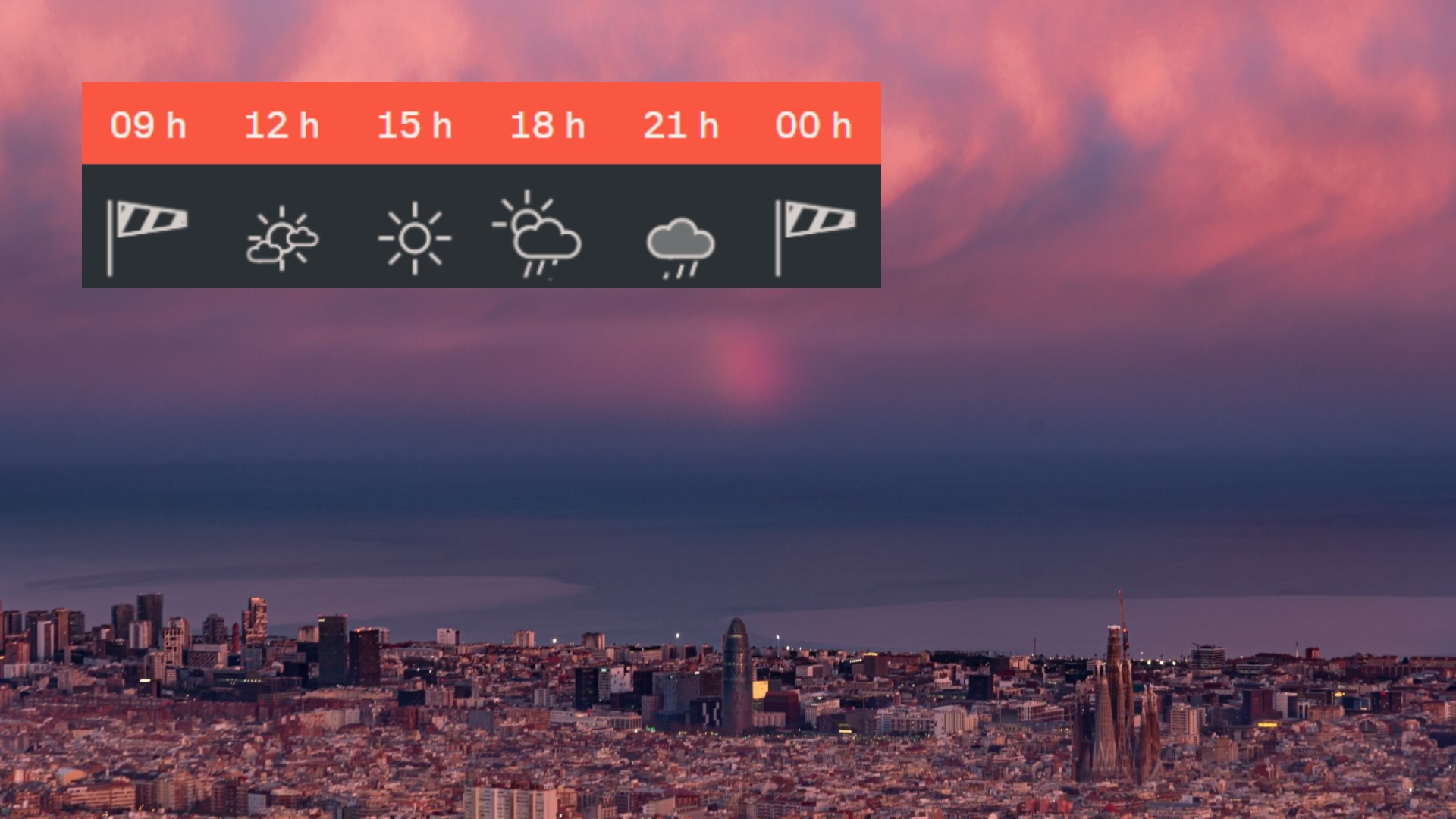 temps-barcelona-diumenge-25-gener-estones-sol-vent-intens-ruixat-ultima-hora
