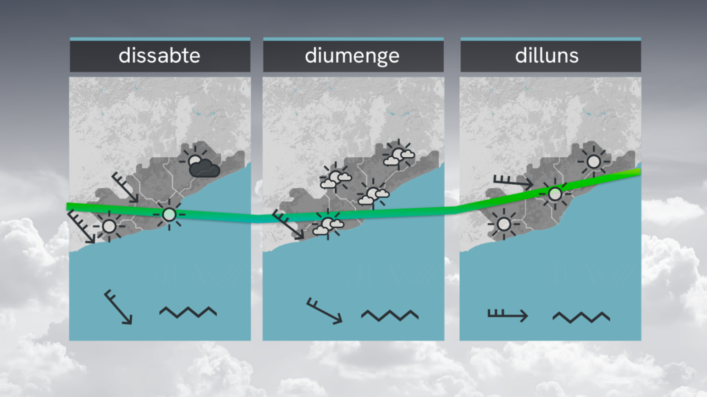 Divendres de Carnestoltes gris i amb paraigua | previsió del temps