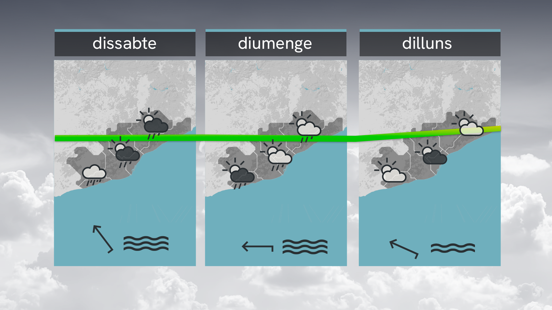 Previsió del temps per al cap de setmana: ruixats a estones | previsió del temps