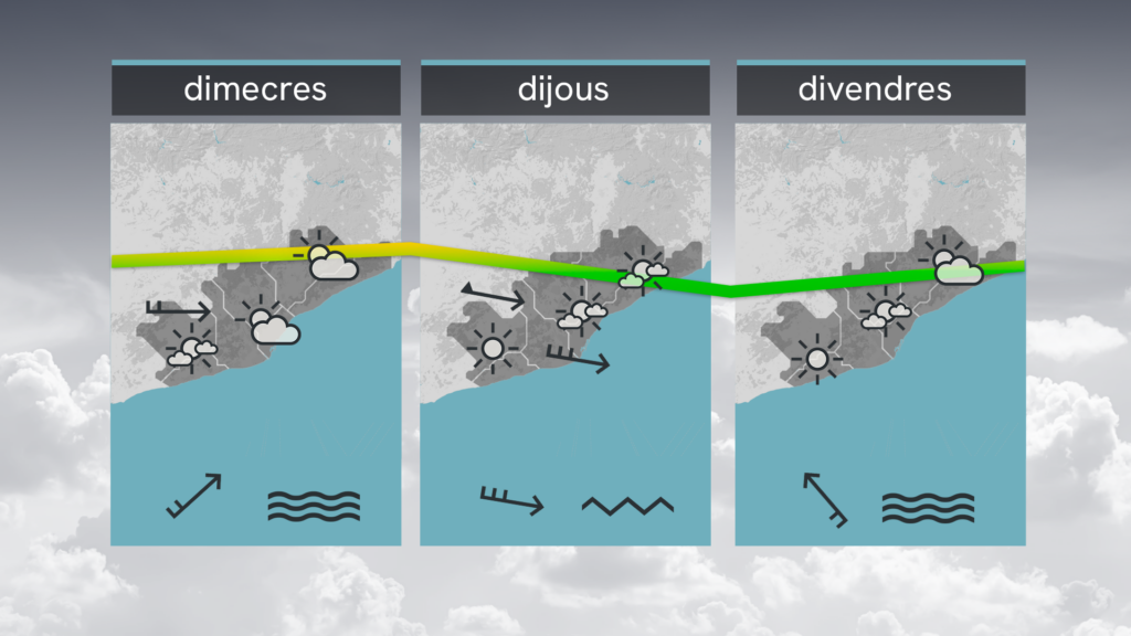 Dimarts mig primaveral en espera d'una altra ventada |