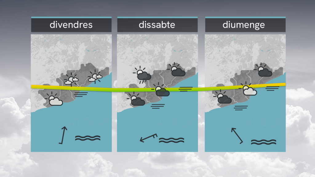 El bloqueig anticiclònic podria trencar-se la primera setmana de març, fet que afavoriria més pluja | meteorologia, pluja