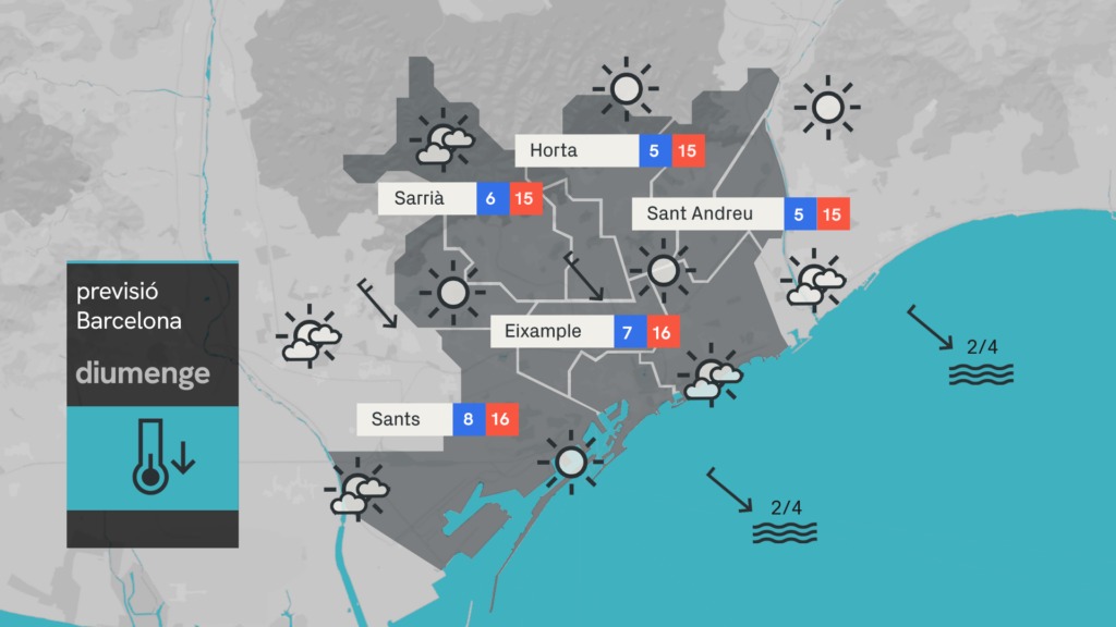 temps-barcelona-mitja-marato-diumenge-15-febrer-2026