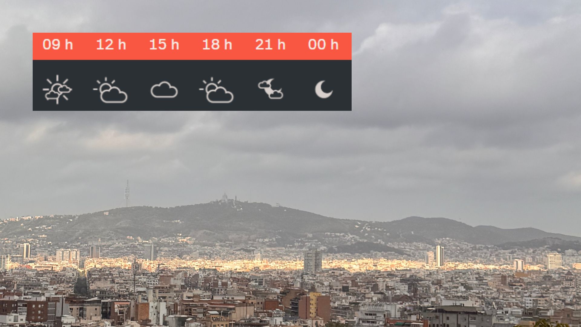Divendres ennuvolat i cap de setmana primaveral | previsió del temps