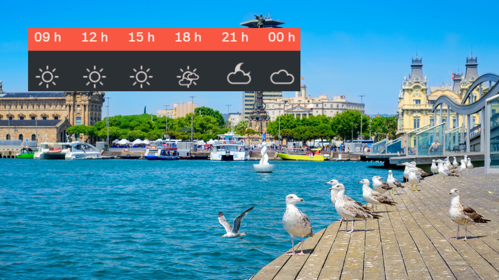 Treva de borrasques: recuperem les ulleres de sol aquest divendres, 6 de febrer | previsió del temps