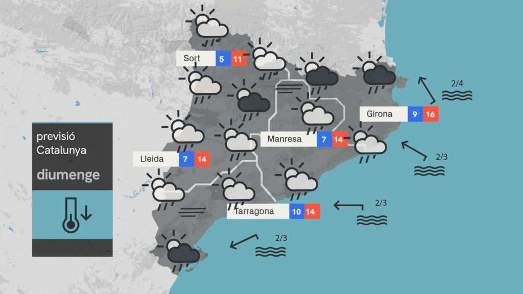 Previsió del temps per al cap de setmana: ruixats a estones | previsió del temps