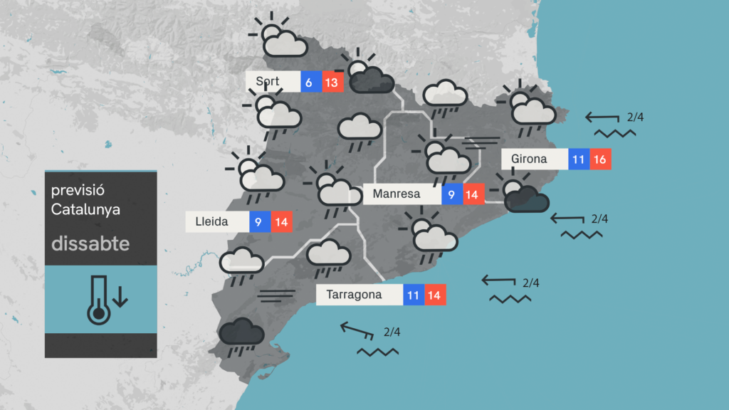 Previsió del temps per al cap de setmana: ruixats a estones | previsió del temps