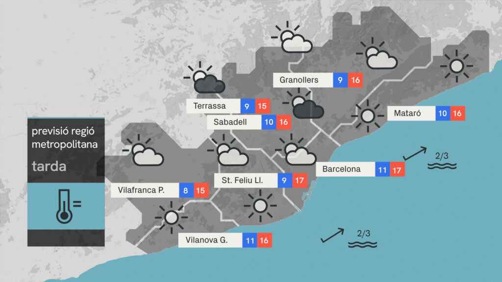 Força núvols i algun ruixat passatger per començar la primavera meteorològica | previsió del temps