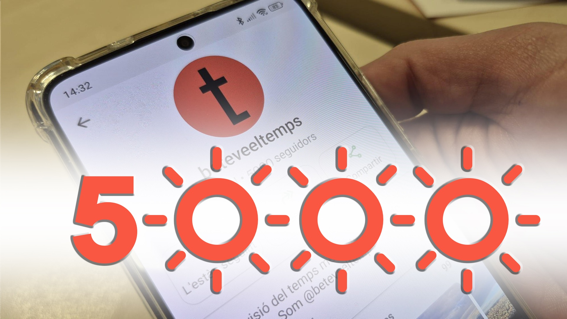 5.000 persones ja s'informen del temps mitjançant el canal de WhatsApp de 'betevé el temps' | betevé, meteorologia, mitjans de comunicació