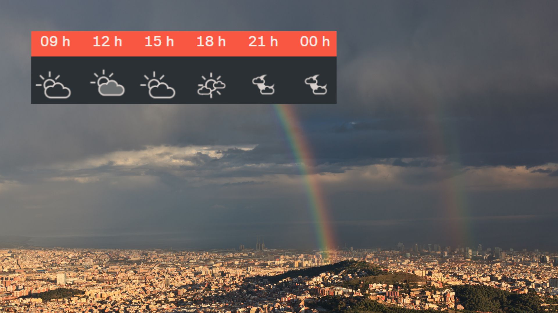 Dimarts mig primaveral en espera d'una altra ventada |