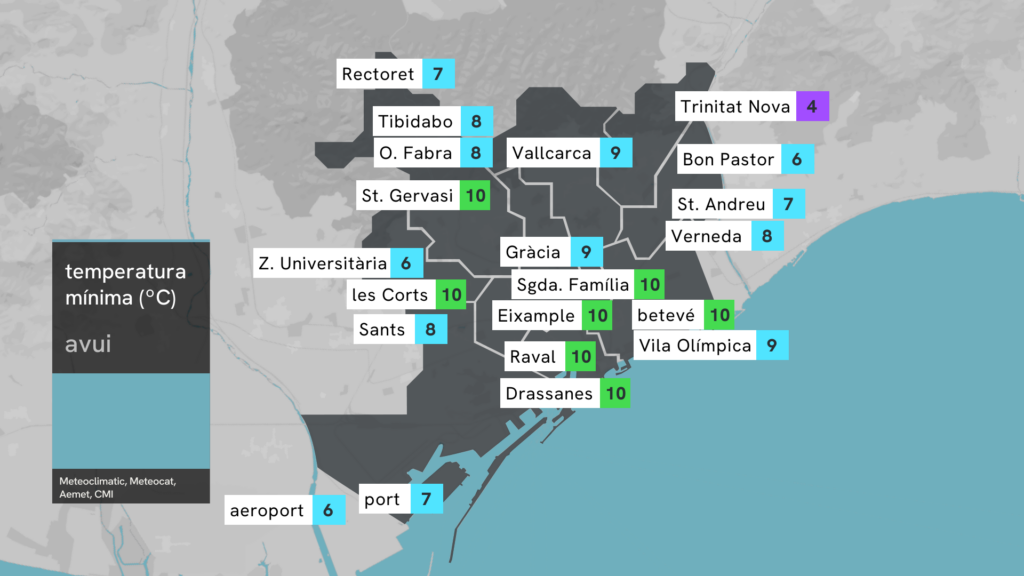 L'illa de calor a Barcelona: 6 ºC de diferència entre el centre i la perifèria | fred, previsió del temps, temperatura