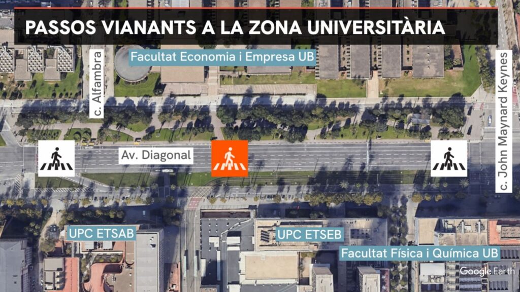pas vianants diagonal zona universitaria