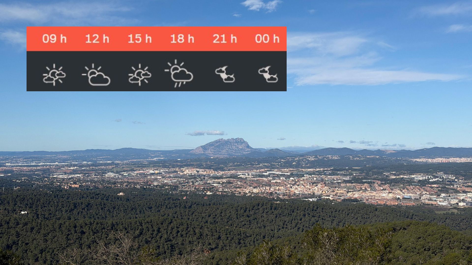 previsió temps diumenge 8 febrer 2026