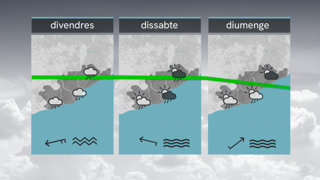 proteccio-civil-alerta-inuncat-episodi-pluja-intensa-marc-2026