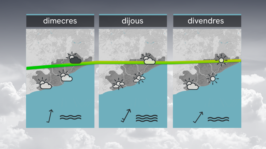 temps-barcelona-dimarts-10-marc-boirines-menys-ruixats-tarda