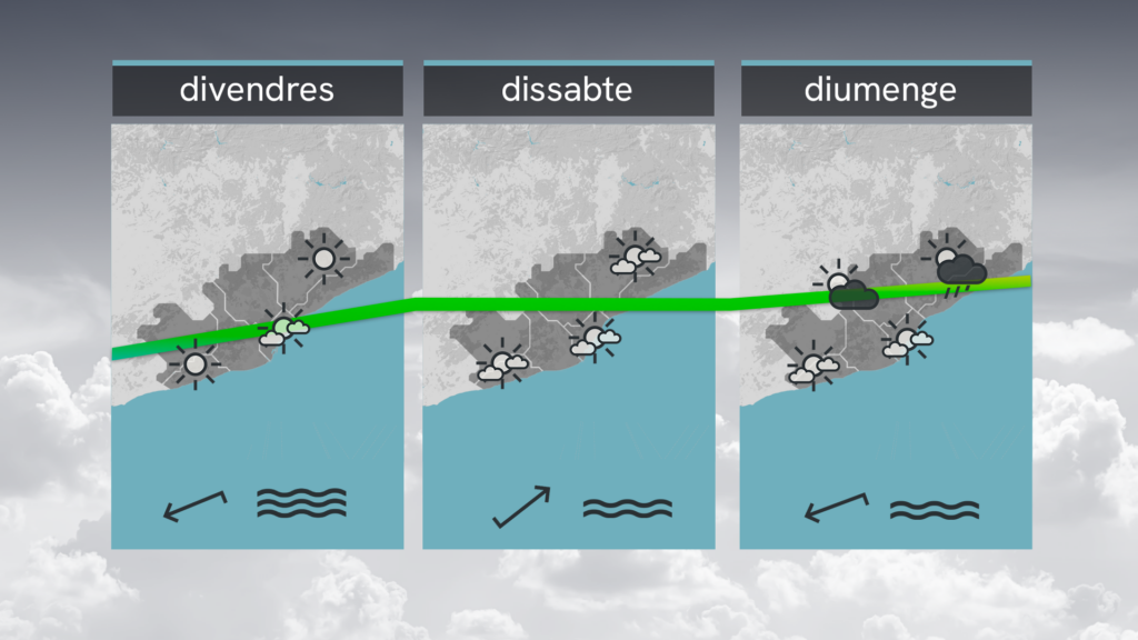 temps-barcelona-dijous-19-marc-sotrac-termometres-primavera-pausa