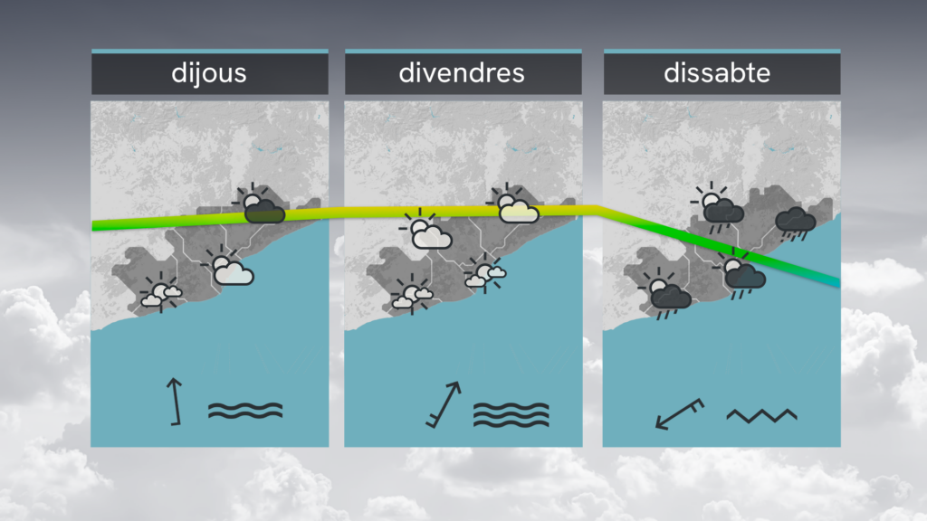 temps-barcelona-dimecres-11-marc-calma-abans-possible-gir-hivern