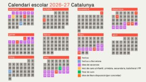 Calendari escolar 2026-27 a Catalunya: vacances, festius i inici i final del curs 26-27 | PDF