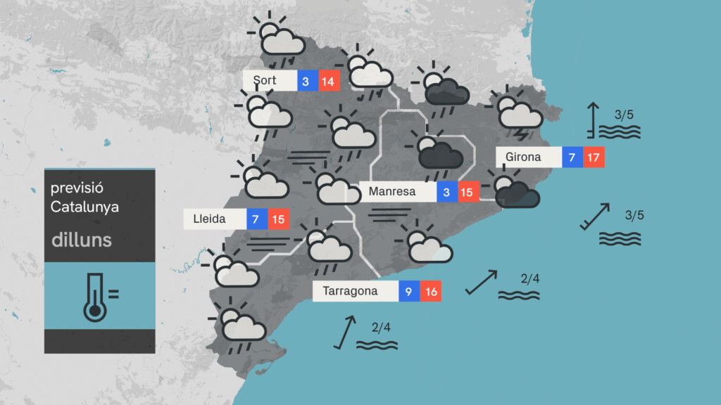 Dilluns, 9 de març, de caire primaveral: sol, núvols i ruixats aïllats | previsió del temps