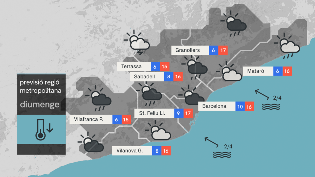 No fa net: diumenge, 8 de març, amb clarianes al matí i ruixats de tarda | previsió del temps