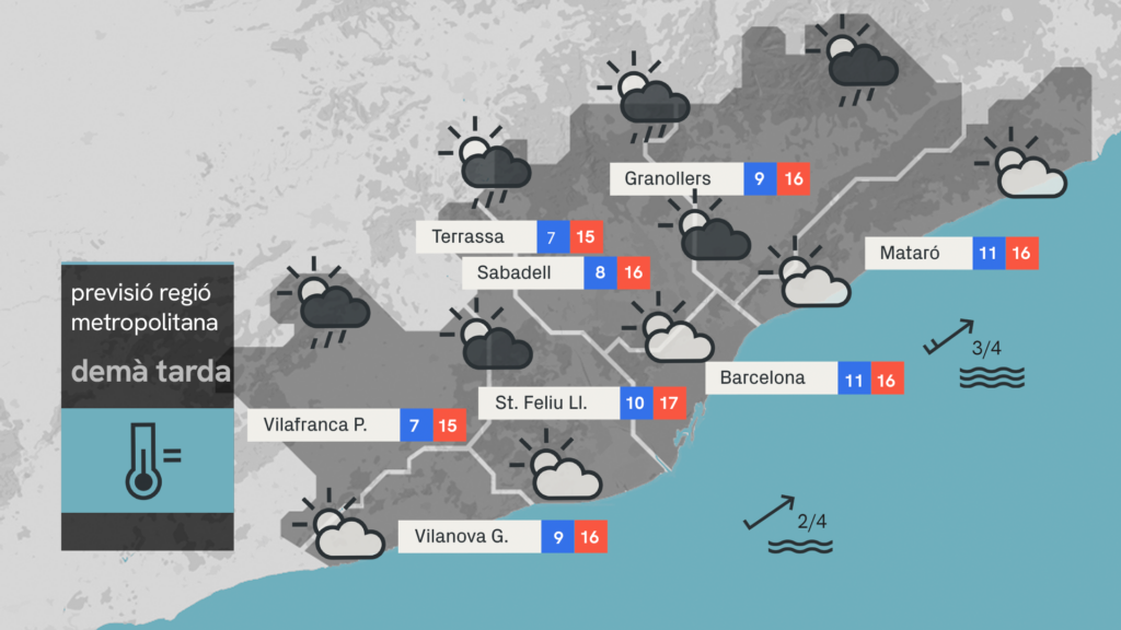 Dilluns, 9 de març, de caire primaveral: sol, núvols i ruixats aïllats | previsió del temps