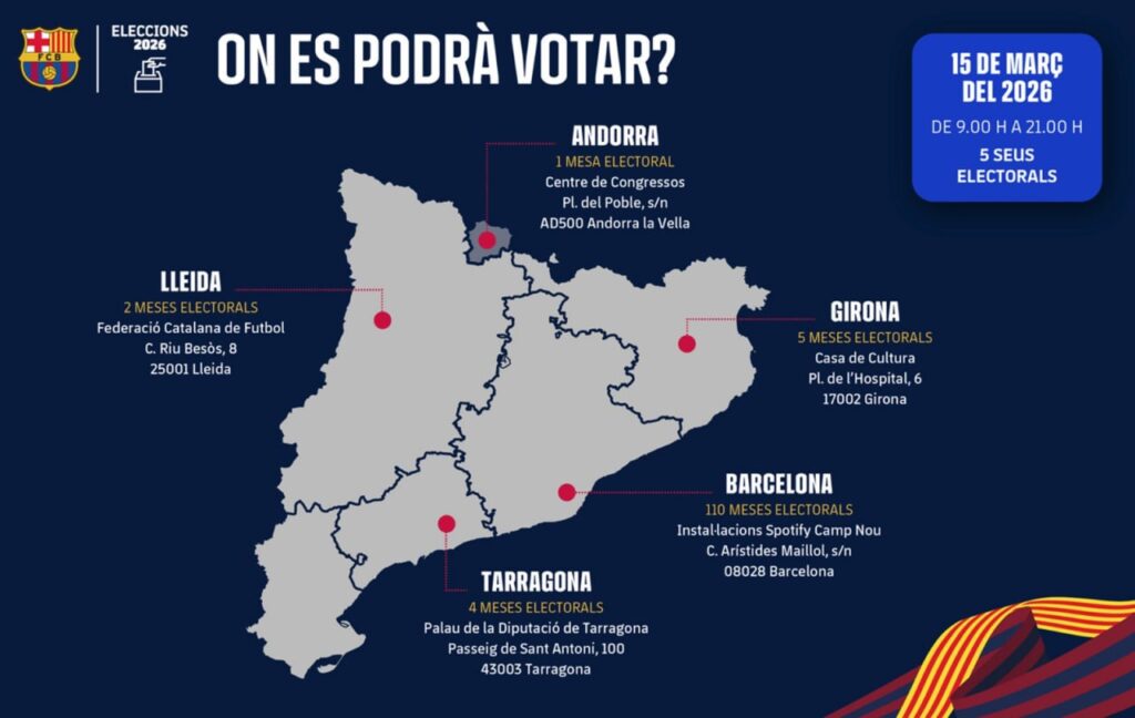 Mapa seus electorals eleccions Bar&ccedil;a
