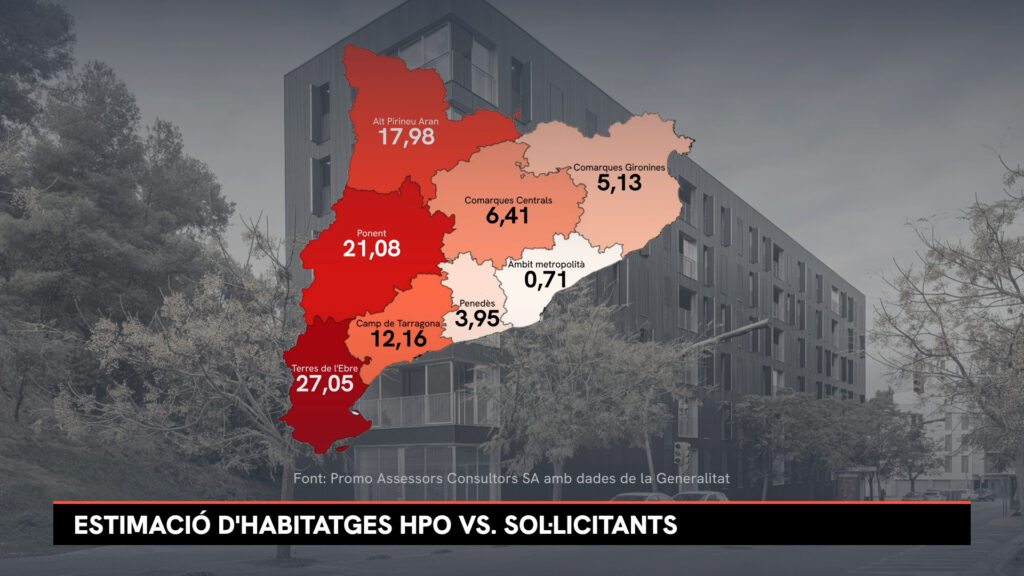 Habitatge protegit: reserva de sòl insuficient per a una demanda en auge a la metròpoli de Barcelona | construcció, Generalitat de Catalunya, habitatge públic, lloguer