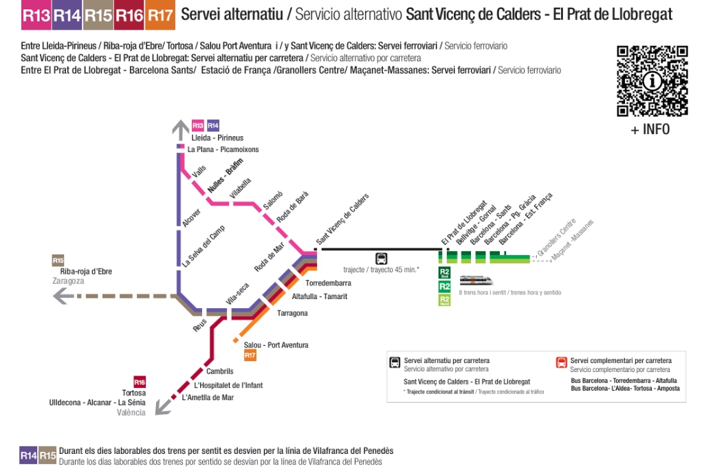 Tres mesos d'obres a l'R2 Sud de Rodalies: menys trens i reforç dels busos interurbans | Adif, Generalitat de Catalunya, Renfe, Rodalies, tren