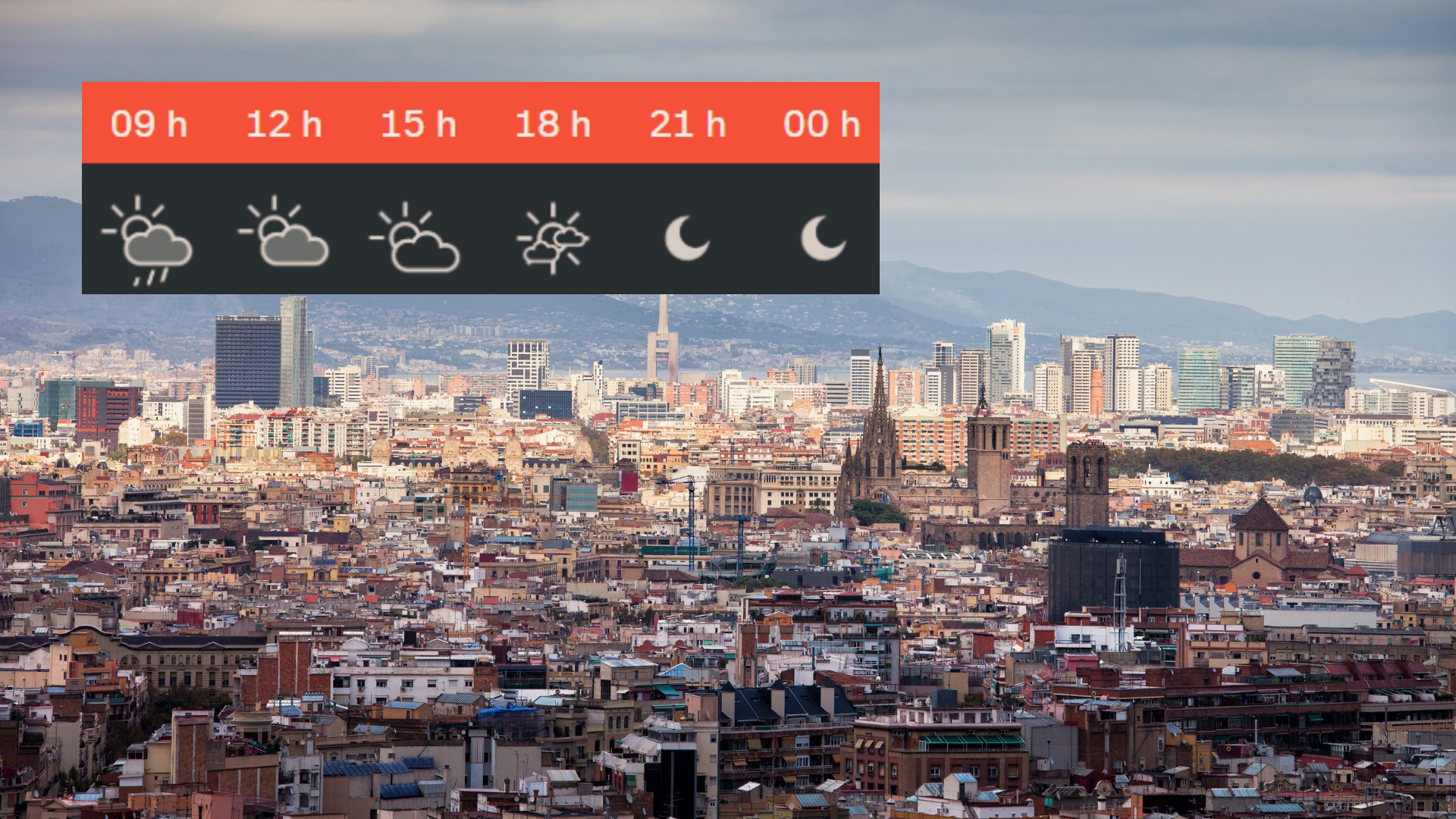 temps-barcelona-dijous-19-marc-sotrac-termometres-primavera-pausa