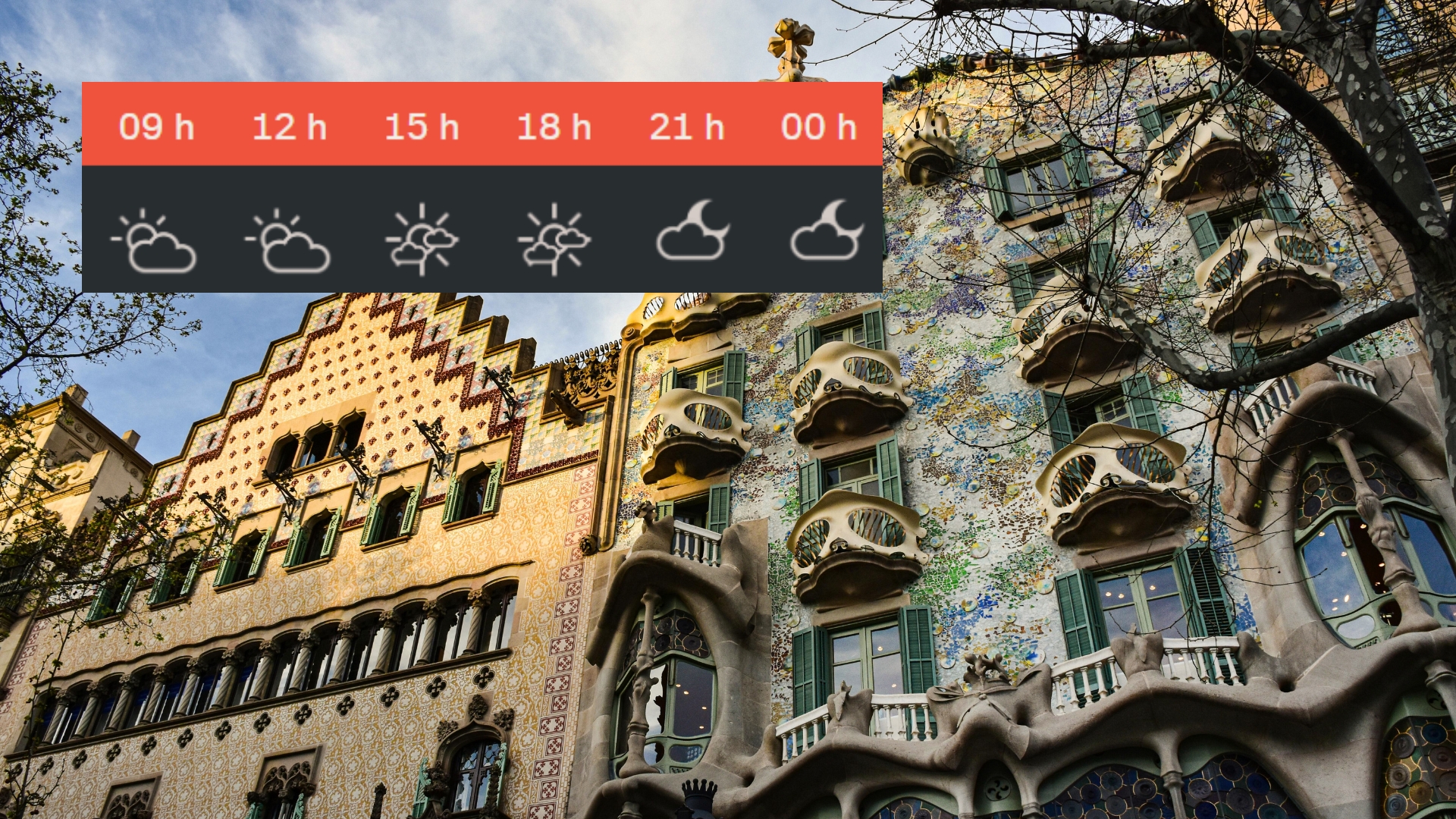 temps-barcelona-dimarts-10-marc-boirines-ruixats-tarda