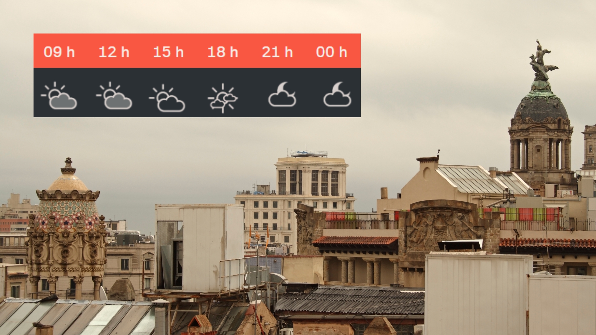 temps-barcelona-dimarts-3-marc-nuvols-vent