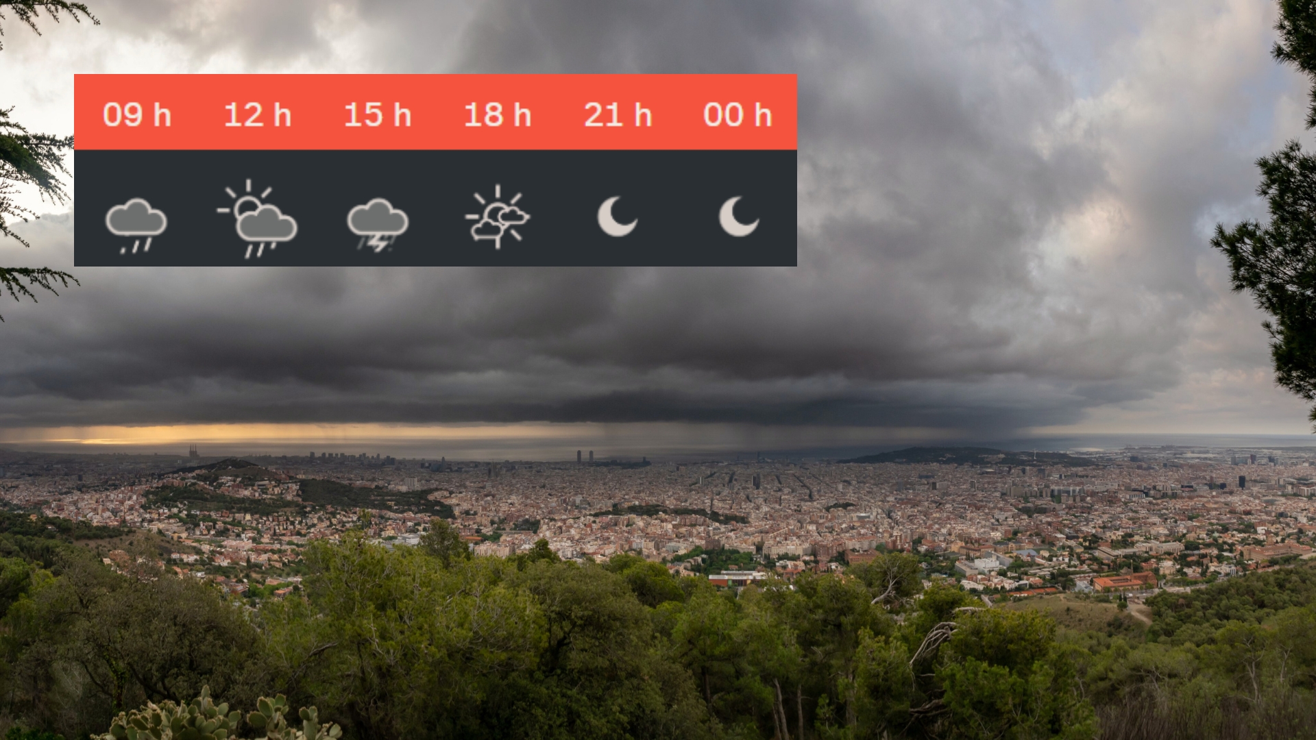 temps-barcelona-dissabte-14-marc-plugims-xafecs-arc-sant-marti