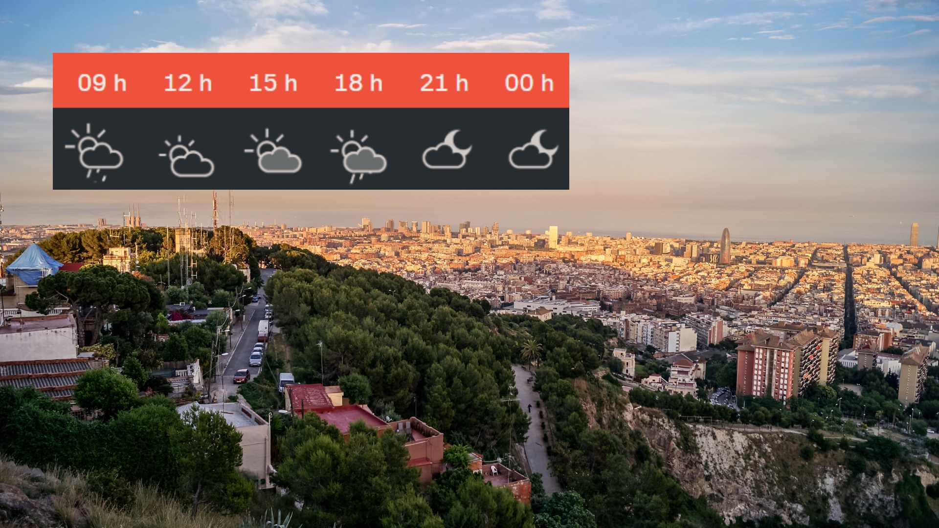 temps-barcelona-dissabte-7-marc-ruixats-mes-puntuals