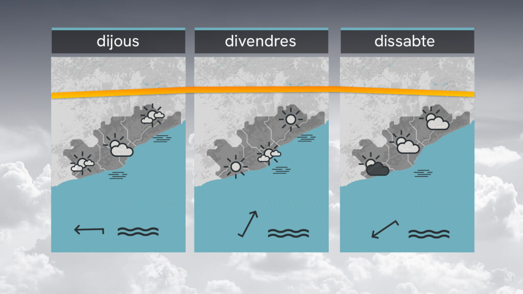 Continua la suavitat: la temperatura continuarà pujant esglaons a l'interior | previsió del temps