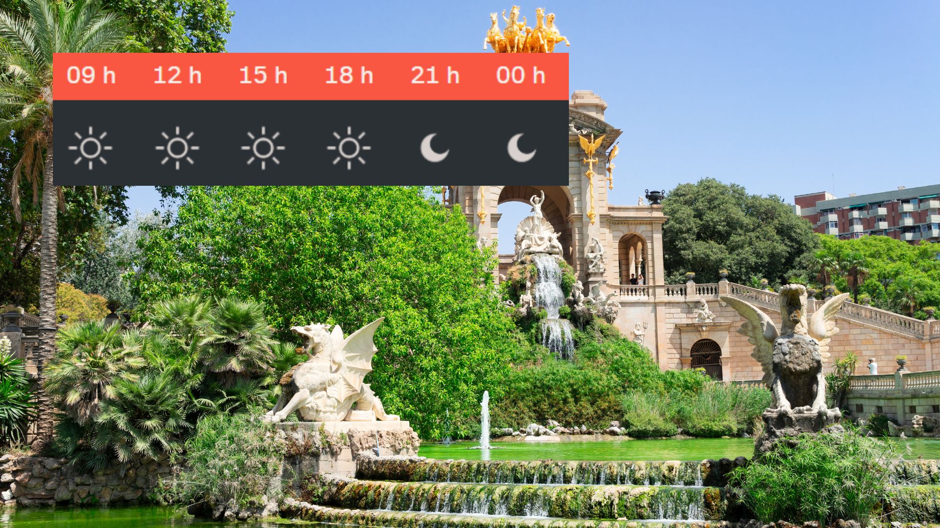 Dimecres amb un sol esplèndid i temperatura molt agradable | previsió del temps