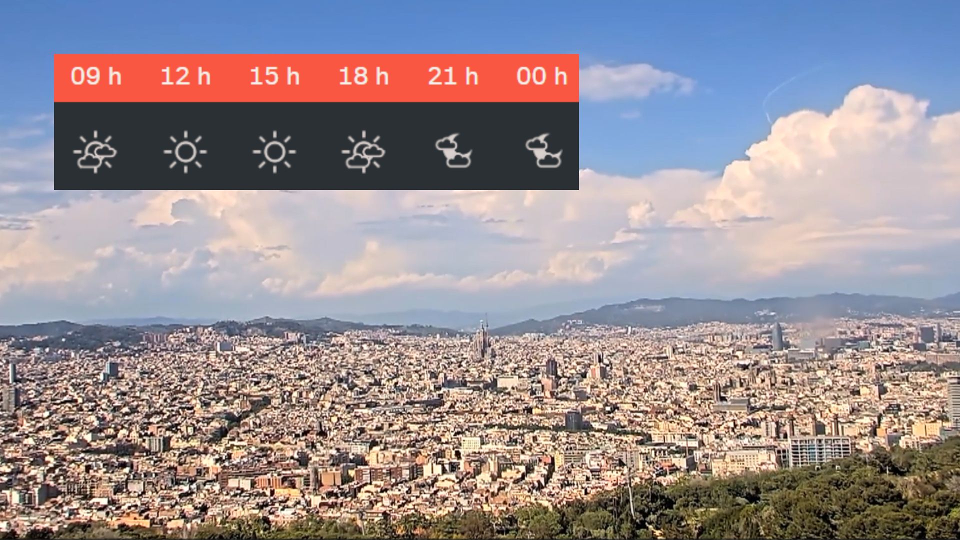 Menys nuvolades però encara amb força calor aquest dimarts, 21 d'abril | previsió del temps