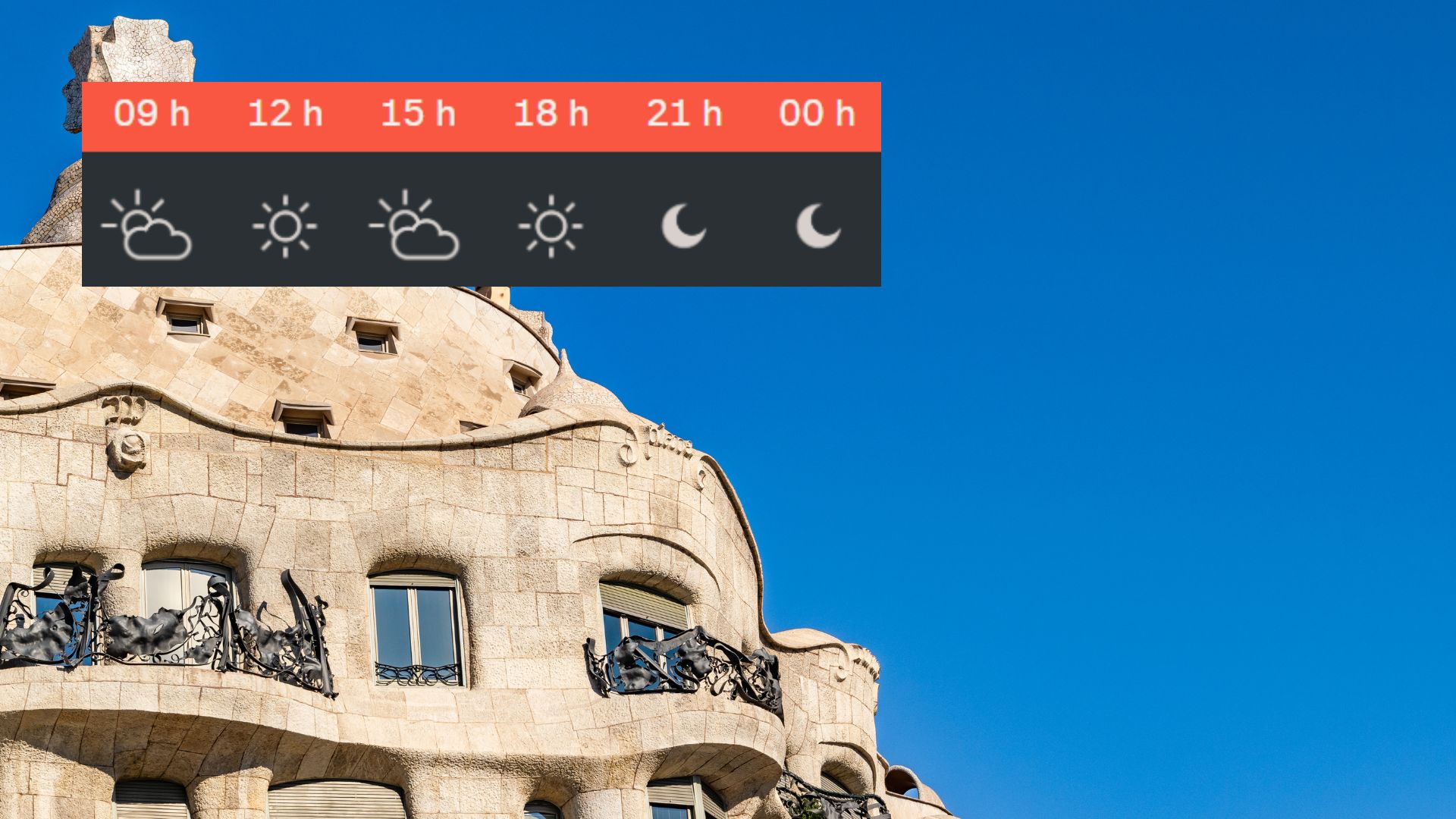 Recuperació de la temperatura i més sol aquest dimarts, 14 d'abril | previsió del temps