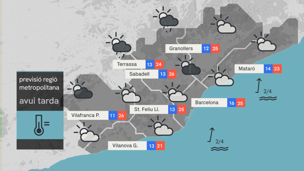 Monotonia arran de mar, però més xàfecs i tempestes a l'interior aquest diumenge, 19 d'abril | previsió del temps