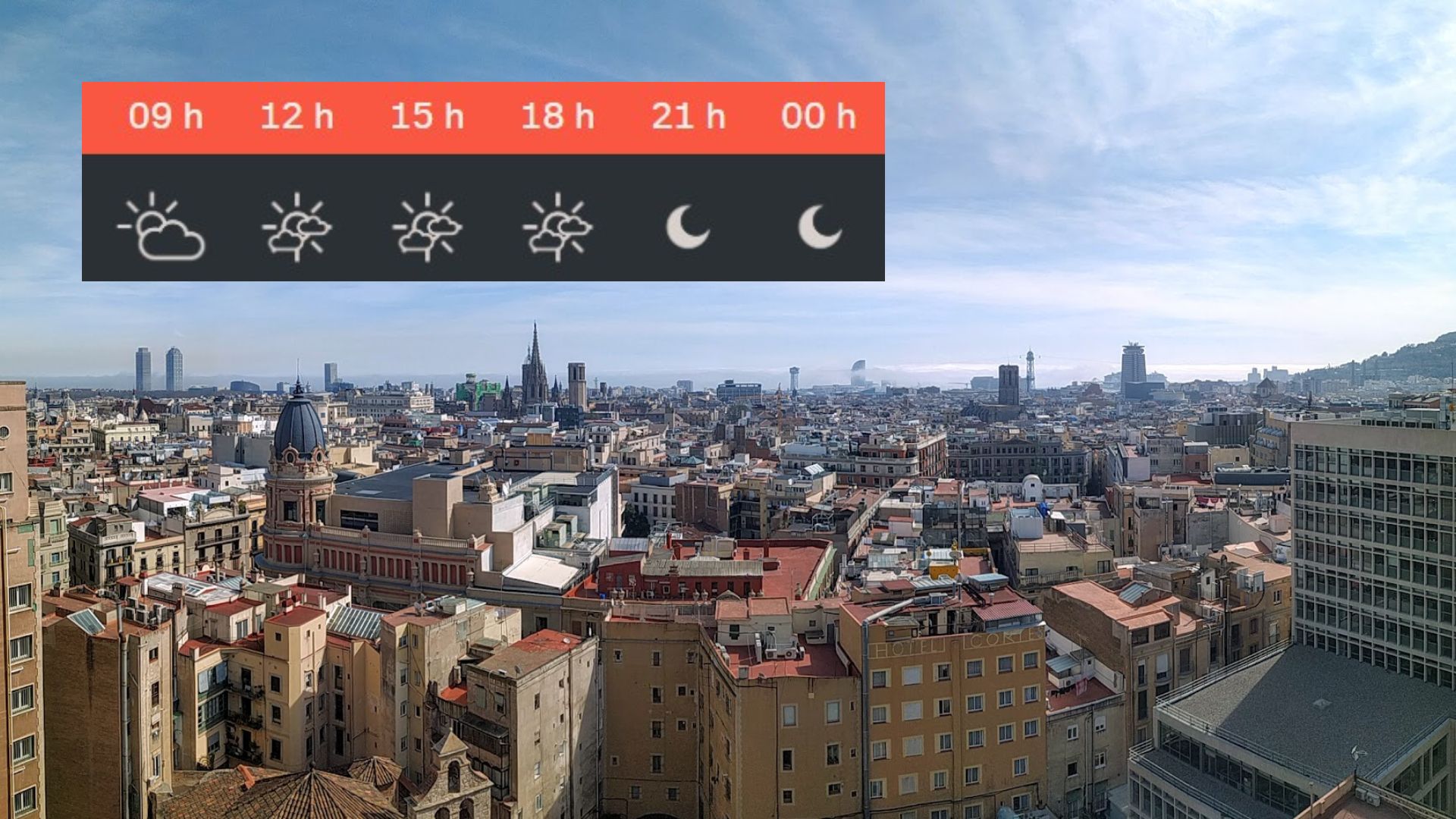TEMPS BARCELONA 8 ABRIL 2026