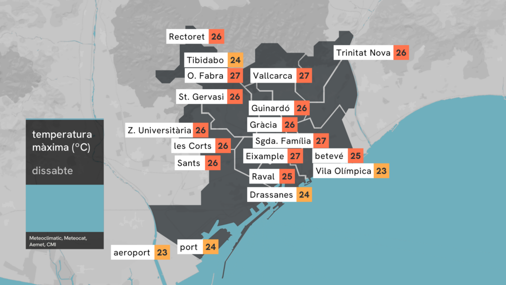 El Observatorio Fabra registra un descenso de 13 ºC en solo 24 horas | meteorología