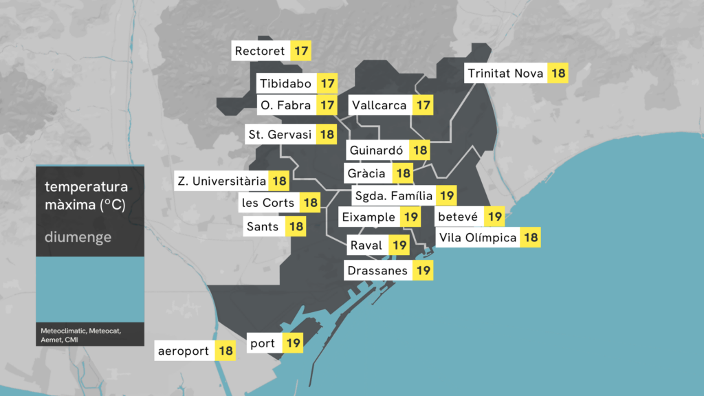El Observatorio Fabra registra un descenso de 13 ºC en solo 24 horas | meteorología