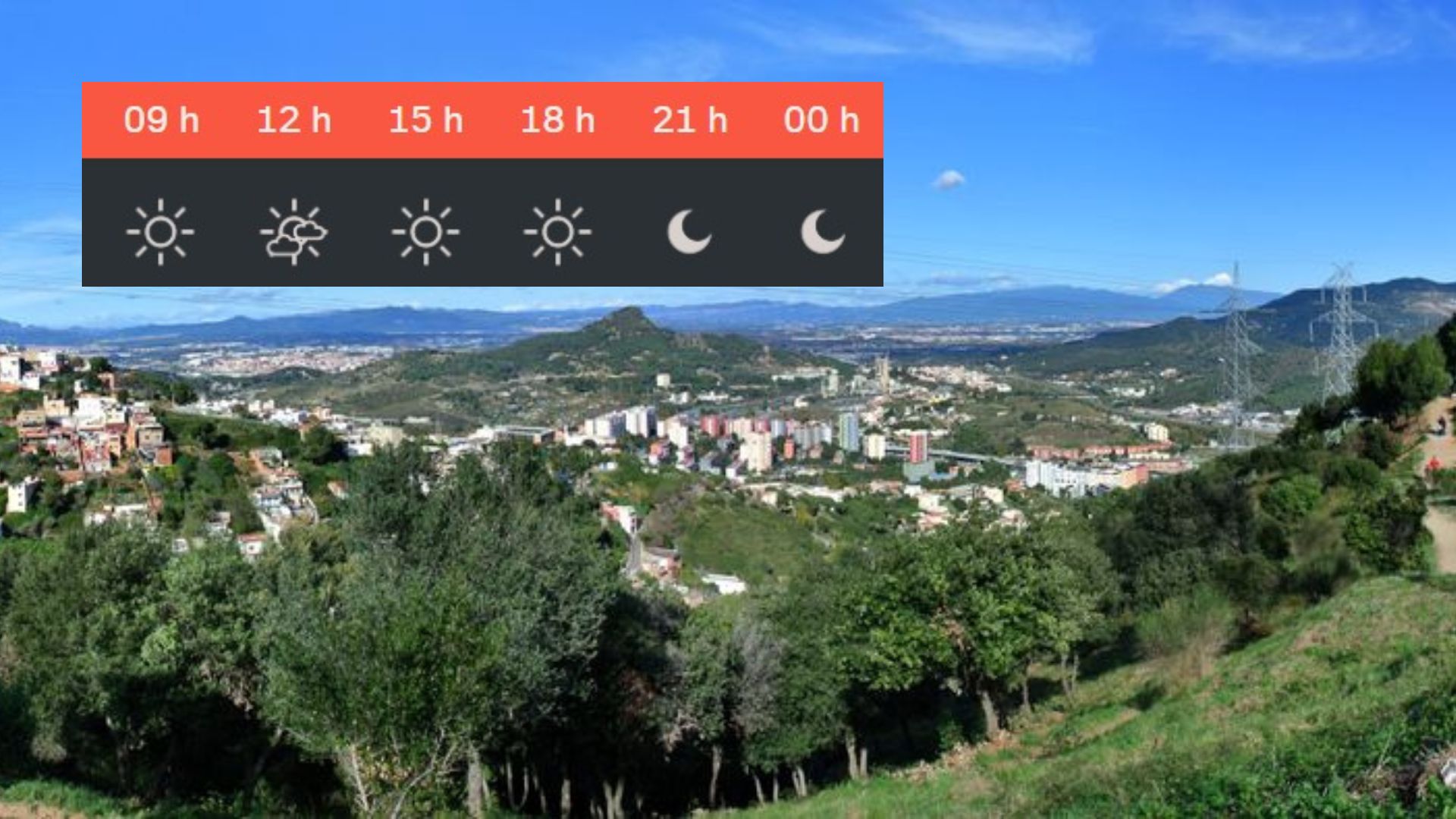 temps barcelona 4 abril