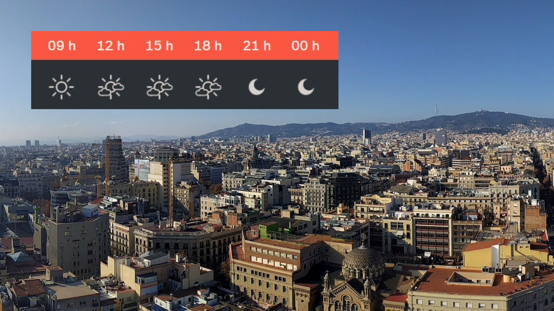 temps barcelona 5 abril
