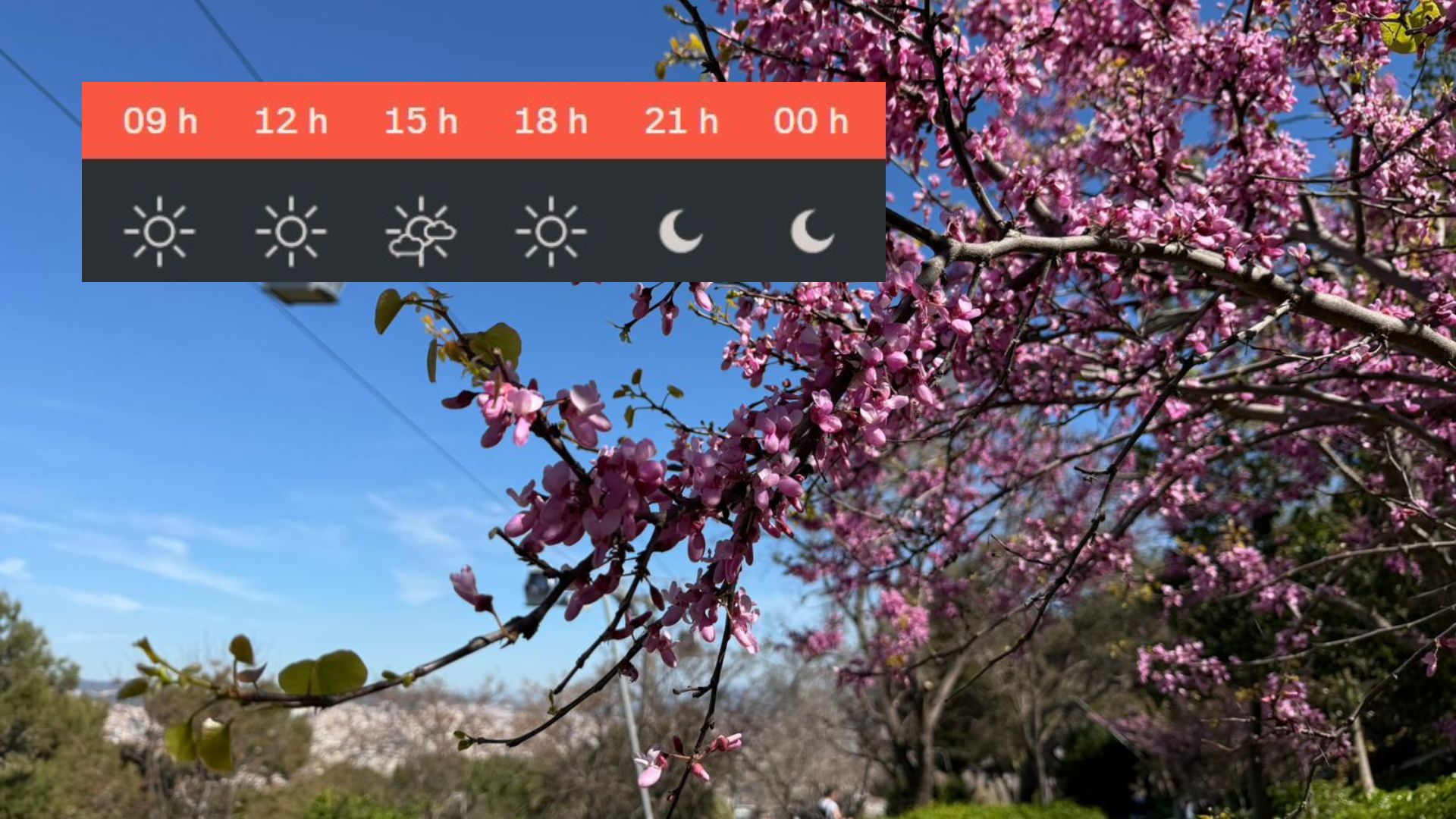 temps barcelona 6 abril 2026