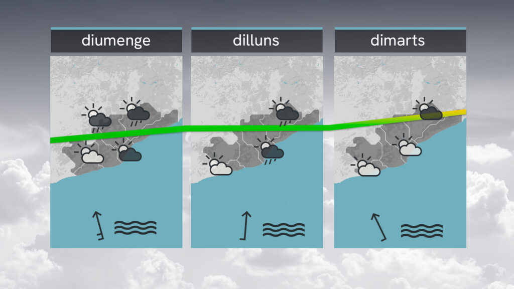 La calor de l'abril, causant de la falsa sensació de fresca d'un maig normal | canvi climàtic, Observatori Fabra, temperatura